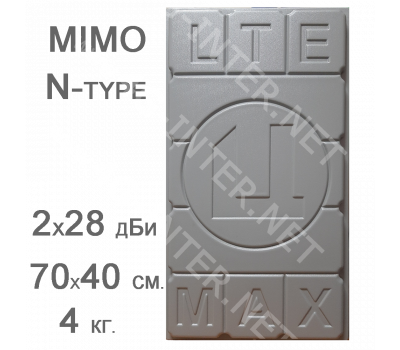 Антенна 3G 4G LTE Цифриус MAX 2x28 dBi с разъемами N-Type. На печатных платах.